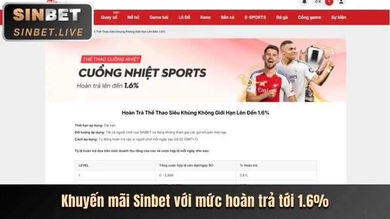 Khuyến mãi tk88 bet